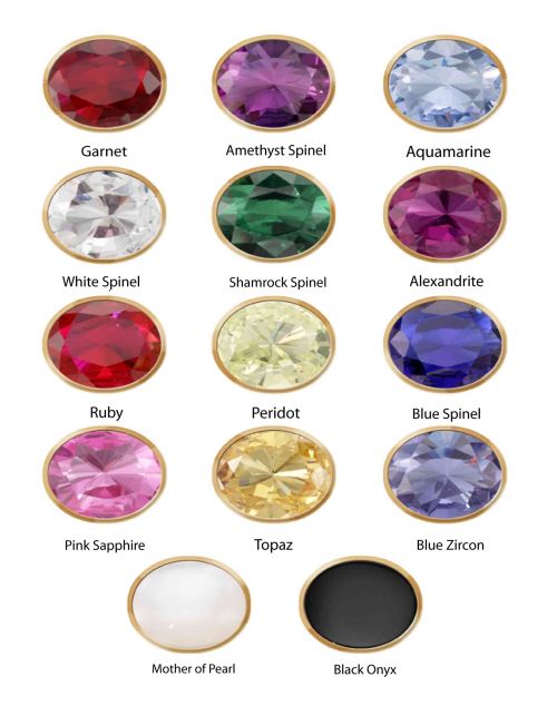 Color Gemstones Guide